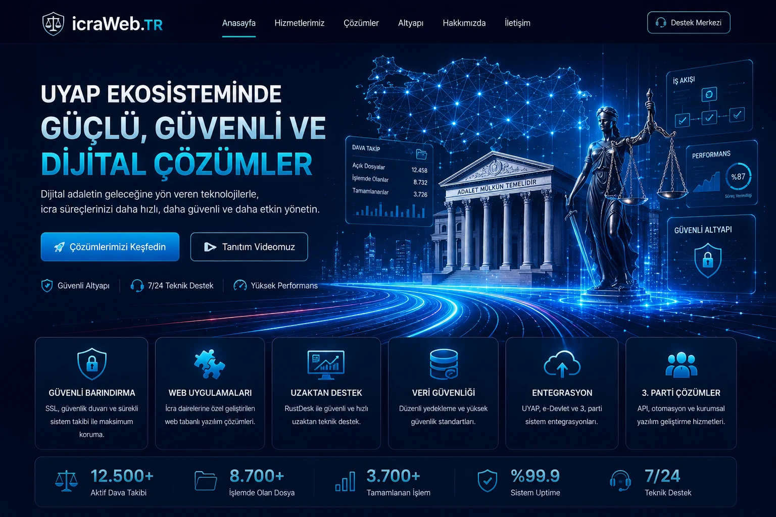 icraWeb.TR tanıtım bannerı 1