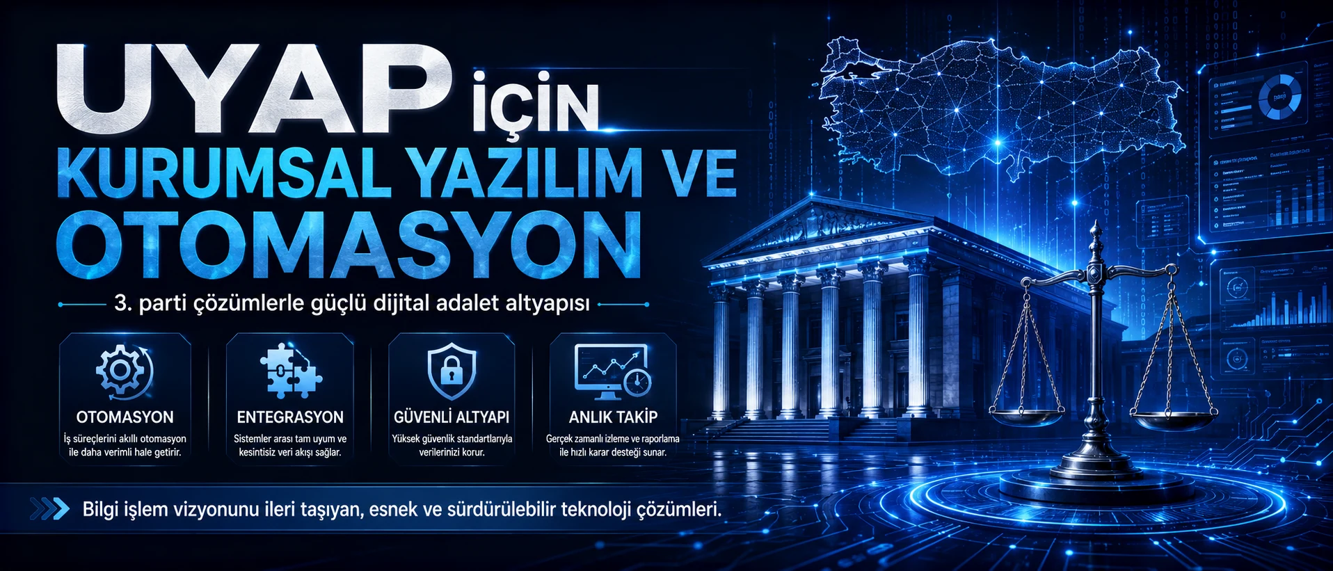 icraWeb.TR tanıtım bannerı 4